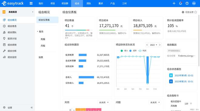 企业数字化转型破局之道：战略+技术+数据+组织四币游操作流畅度维攻坚指南(图3)