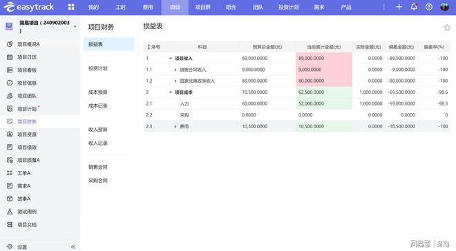 企业数字化转型破局之道：战略+技术+数据+组织四币游操作流畅度维攻坚指南(图7)