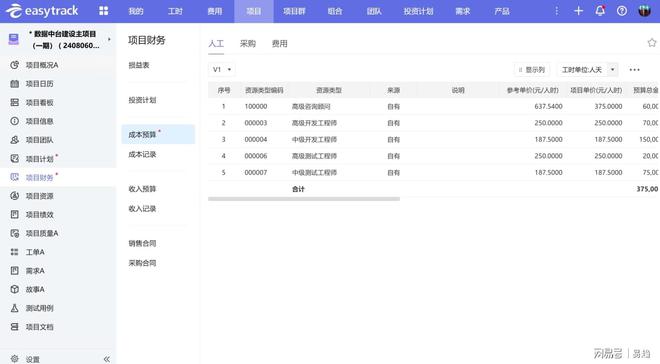 企业数字化转型破局之道：战略+技术+数据+组织四币游操作流畅度维攻坚指南(图8)