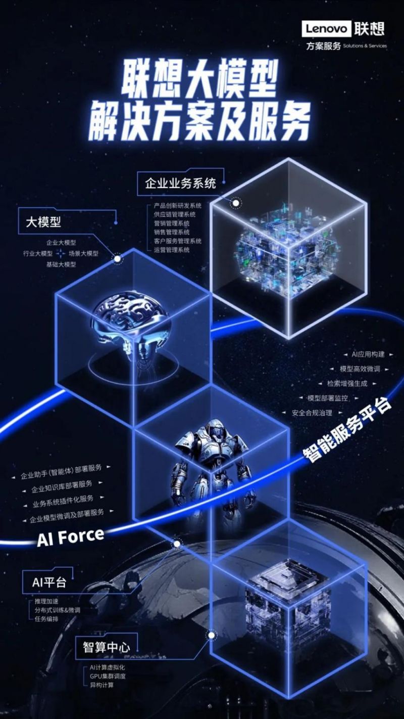一建证书：建筑行业的“黄金通行证”-鸿运企服