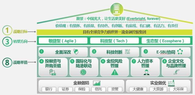 币游平台-经营业绩全面提升高质量发展成果丰硕
