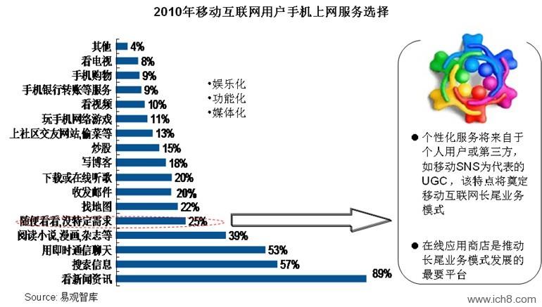 币游平台-破解5G智慧农业困局的三大挑战：设备贵、技术不足与信号覆盖短板