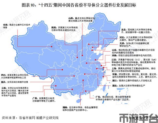 币游平台-重磅！2025年光夏及31省市半导体分坐器件止业计谋汇总及解读（全）夸(图2)