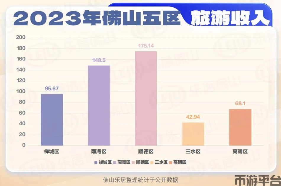 币游平台-打破巨头垄断中国车芯突围之战