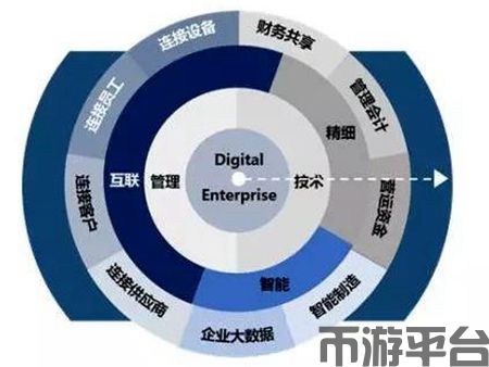 全球首款105比特超导量子计算机问世颠覆计算速度极限