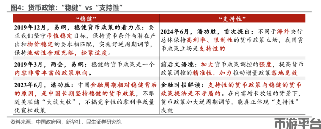 电子信息制造业增长显著前两月出口再创新高