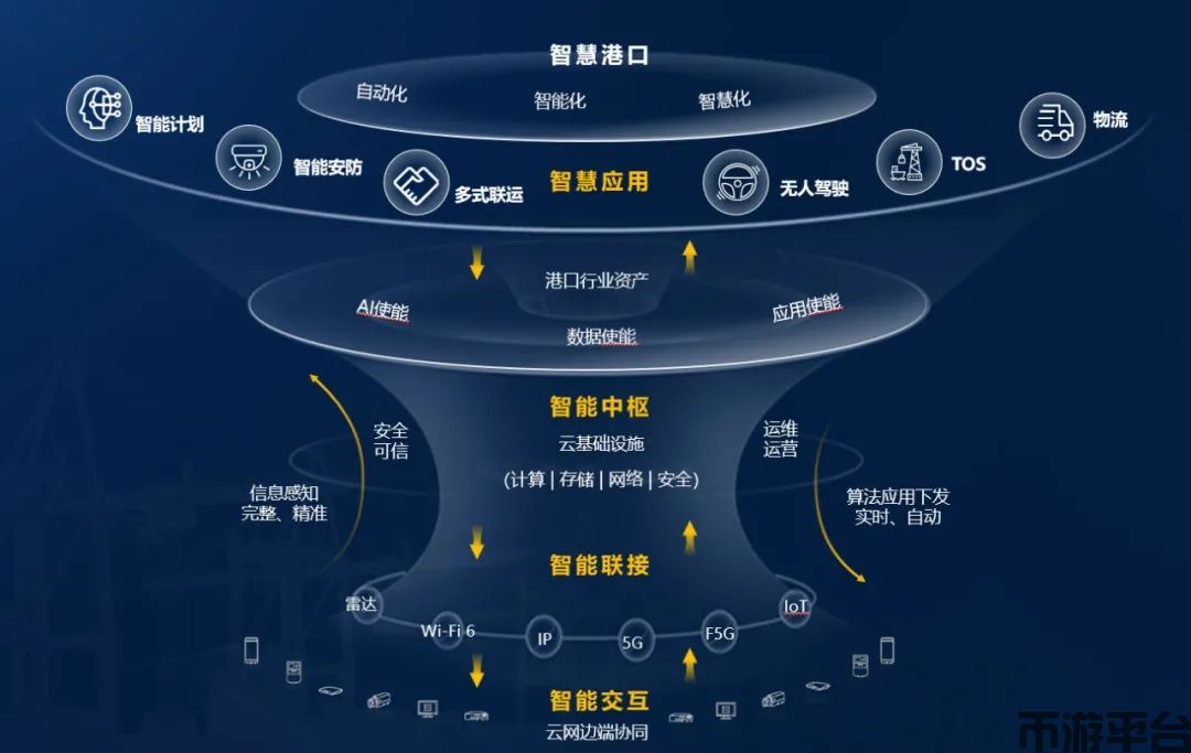 技嘉科技再创辉煌：2025年iF与红点设计大奖双丰收AI助力全产品线升级