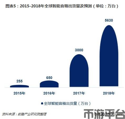 币游平台电子科技-江苏上市公司研发支出再创新高科技创新助力经济新动能